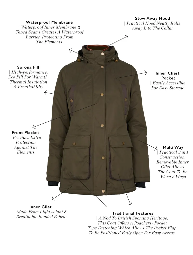 Holland Cooper Stamford Country Coat - Khaki-6